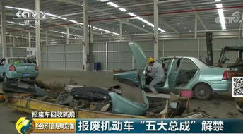 報(bào)廢車變廢為寶 每年100億大市場，汽車零配件迎來新機(jī)遇